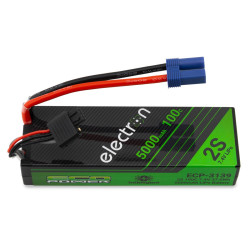 EcoPower 
