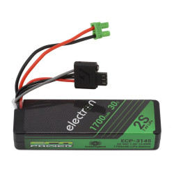 EcoPower 