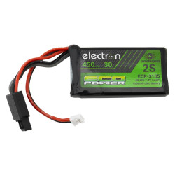 EcoPower 