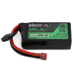 EcoPower 