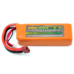 EcoPower 