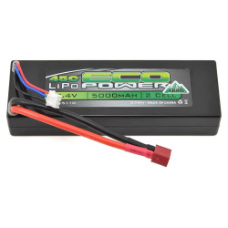 EcoPower 