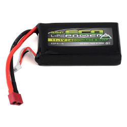 EcoPower 