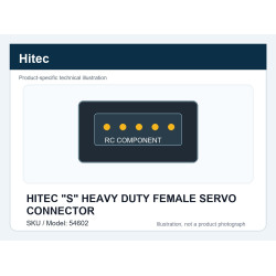 HITEC 