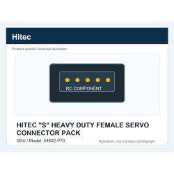 HITEC 