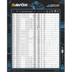Savox Counter Mat- Aircraft Applications | טיסני ספורט
