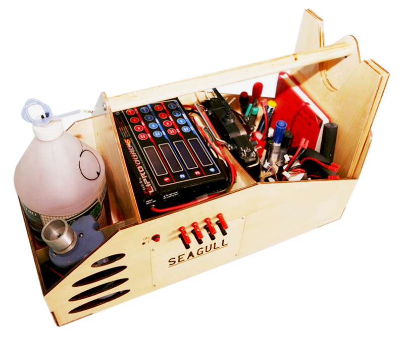 What equipment do you need to start flying RC aircraft?
